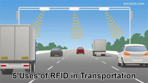 RFID in Public Transport: A Comprehensive Guide